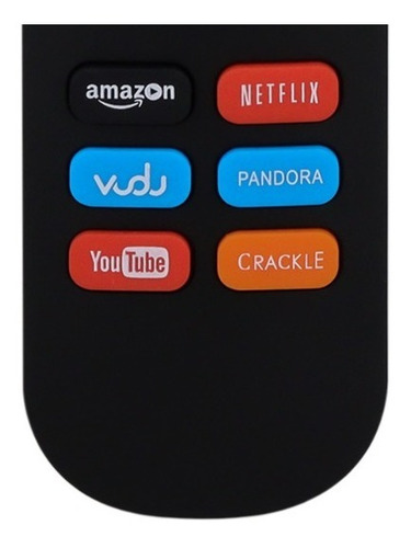 Imagen 9 de 9 de Control Remoto Compatible Con Roku Express Premiere 1/2/3