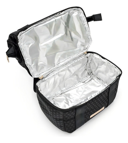 Bolsa térmica Frame Poa - Imaginarium