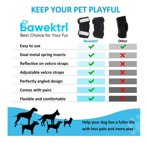 Bawektrl Soporte Para Patas De Perro Para Patas Traseras, De