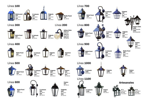 Imagen 6 de 7 de Farol De Exterior Bajo Consumo Pared Esquinero O Comun 126