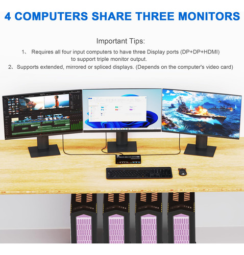 Kvm Switch 2 Displayport + Hdmi Usb3.0 Para 3 Monitores 4