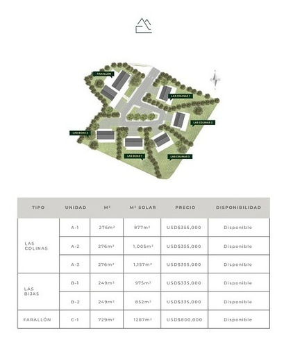 Imagen 13 de 14 de Super Maravillosas Casas De Veraneo-jarabacoa