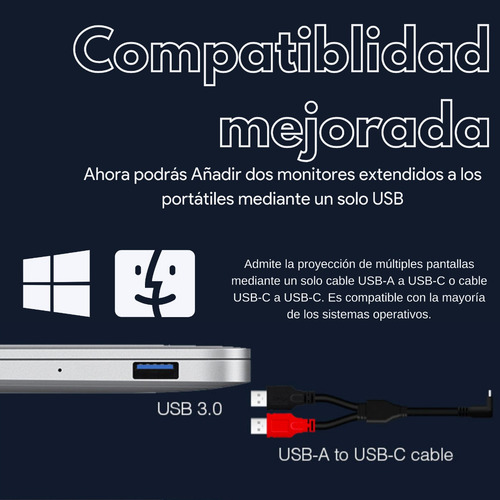 Doble Monitor Para Laptop Portátil 13,3'' 1 Cable 2 Pantalla