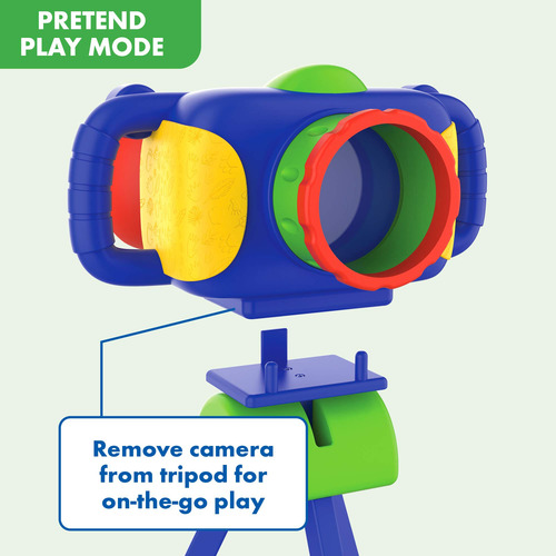 Perspectivas Educativas Sobre Talking Wildlife Camera Geosaf