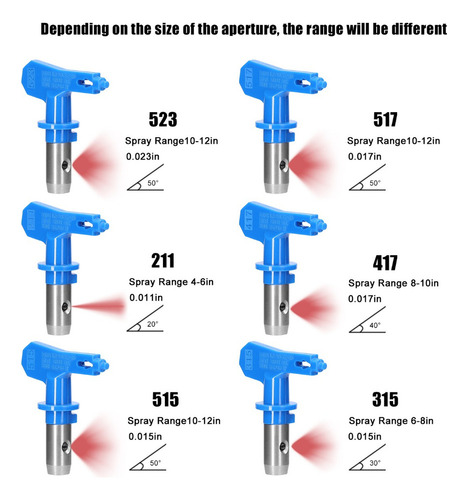 Airless Paint Nozzle Set - Spray Machine Tips