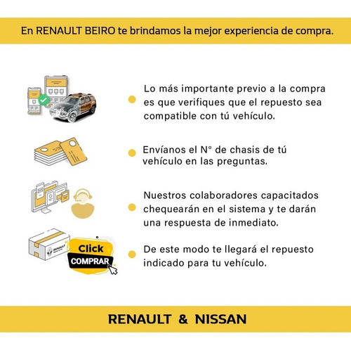 Amortiguador Delantero Renault Kangoo 2013 A 2017 Original
