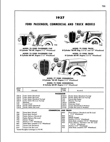 Ford 1928-1948 Manual De Despiece Cars-truck Version Papel