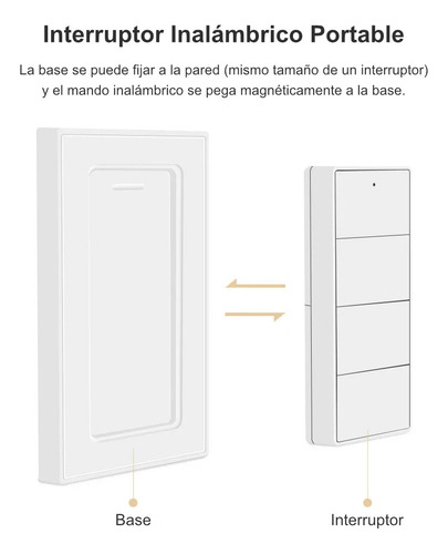 Zemismart Interruptor Inalámbrico Dimmer Zigbee Homekit