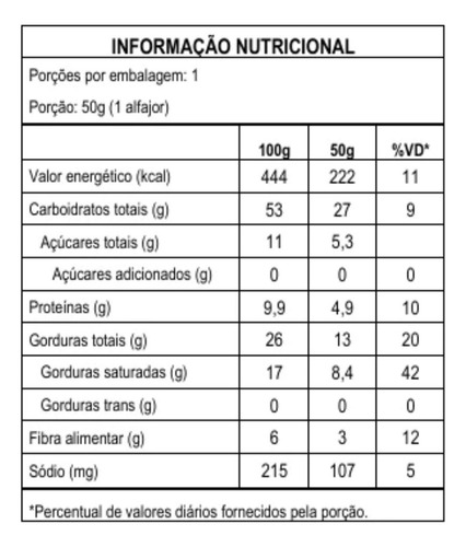 La Fajor Alfajor Com Whey Protein 50g La Ganexa