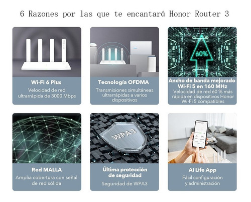 Honor Router 3 Wi-fi 6 Plus 3000mbps 100v/240v 128mb Dram.