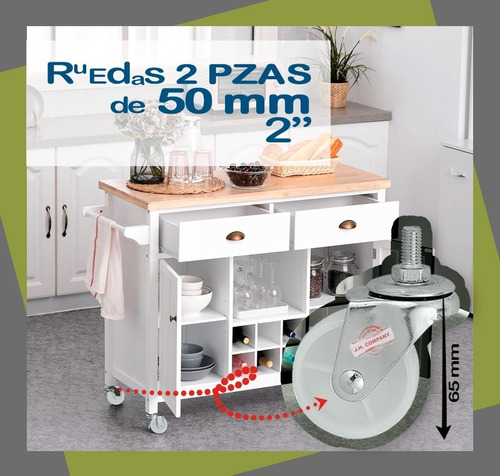 Imagen 2 de 6 de Set De 2 Ruedas Rodaja De Pvc Espiga Roscada 2 30338
