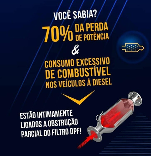 Dpf Perfect Clean - Veiculo Diesel - Koube - 500 Ml