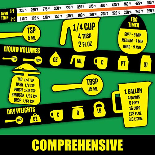 Imán Para Tablas De Conversión De Cocina, Extra Grande, Fáci