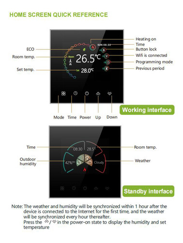 Termostato Wifi Inteligente Control Táctil/app/voz Alexa/goo