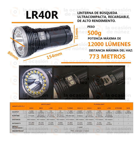 Imagen 3 de 9 de Linterna De Mano Led Fenix Lr40r 12000 Lu Recargable 773 Mt
