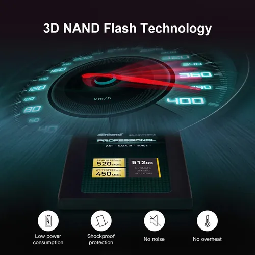 Inland Profesional 512gb Ssd 3d Tlc Nand Sata Iii 6gb/s 2.5.