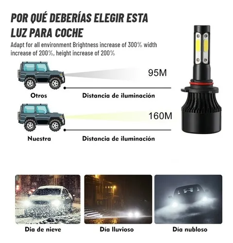 Kit De Faros Led Delanteros De 4 Lados 12000lm For Suzuki