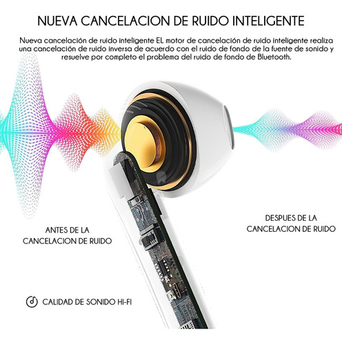 Audífonos Inalámbricos In-ear Bluetooth 5.1 Tranyoo T-i2