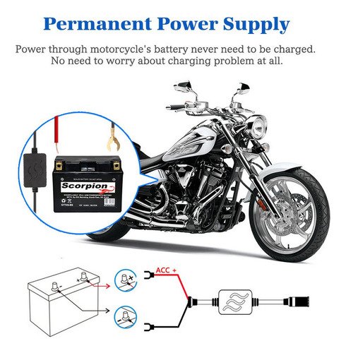 S Para Motocicleta Dash Cam Cámara Delantera Trasera Doble