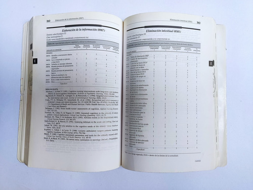 Libro Clasificacion De Resultados Enfermeria Johnson 173a2 (Usado)