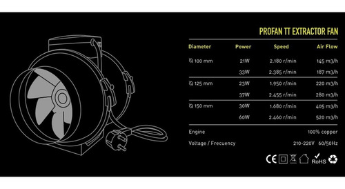 Imagem 7 de 7 de Exaustor Axial 100mm Grow Cultivo Indoor Garden High Pro