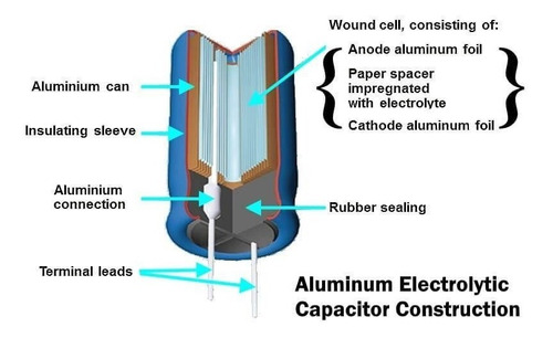 E2.2-63r, Capacitor Electrolítico 2.2uf A 63v (68 Pzas)