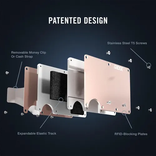 The Ridge Minimalist Slim Wallet For Men - Rfid Blocking ...