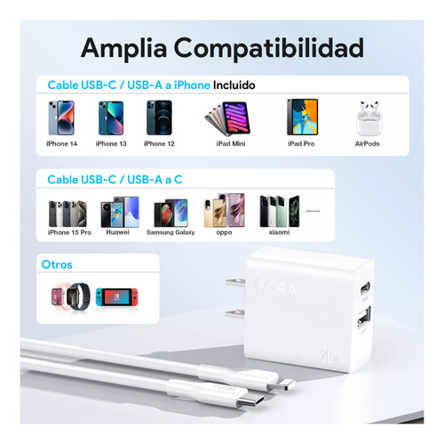 3 Piezas 1hora Cargador Rápida 2en 1 20w Con Cable Ip Gar163 Blanco