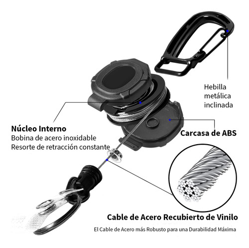 Timotech Set De 2 Llaveros Con Mosquetón De Acero De 32 In