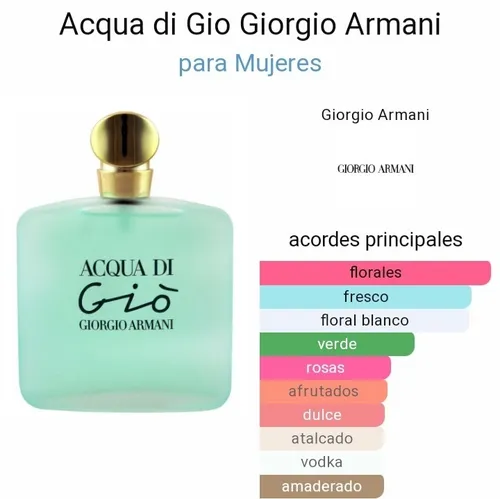 Agua de gio dama hotsell