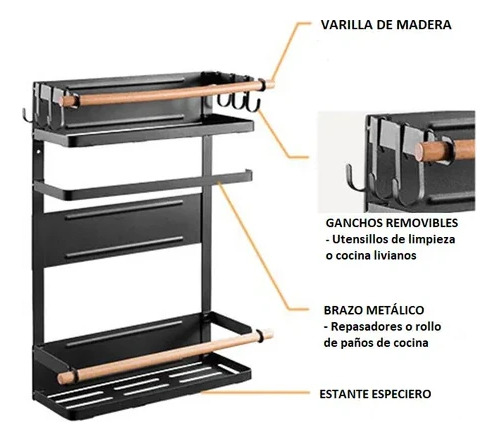 Especiero Magnético Organizador Refrigerador Toalla De Papel Negro