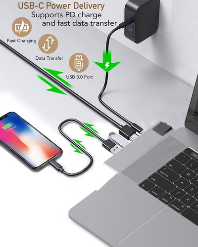 Imagen 8 de 8 de Adaptador Usb C Hub Mac Macbook Air Pro Hdmi 4k 40gbs Cuotas