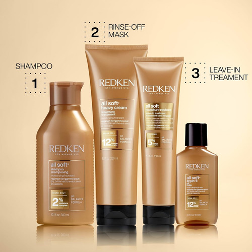 Redken All Soft Mascarilla Tratamiento, Todo Tipo De Cabello