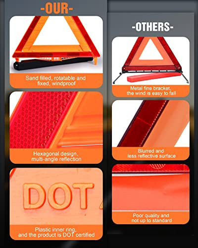 Paquete De 12 Triángulos De Advertencia Safemate Aprobados