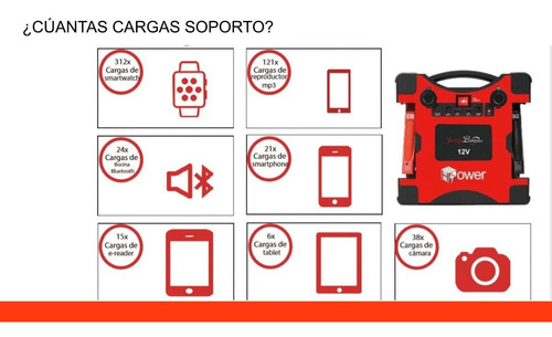 Imagen 7 de 8 de Arrancador Para Tractocamiones 12v De Emergencia