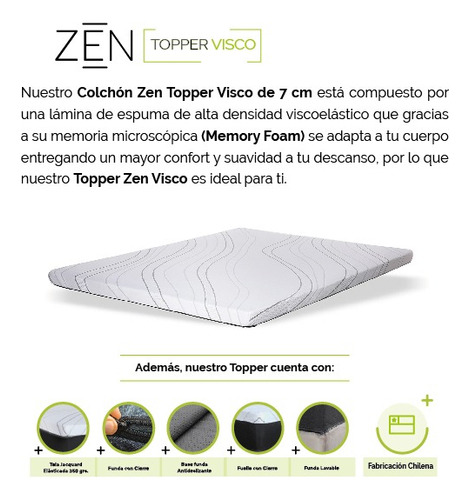 Topper Zen Visco King 180x200x7 Cm