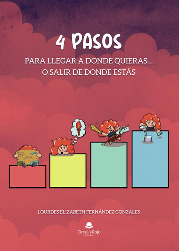 4 Pasos Para Llegar A Dónde Quieras O Salir De Dónde Estás