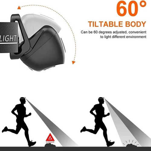 Faro Delantero Con Sensor Led De 60°, Iluminación De Múltipl