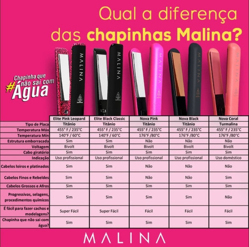 Imagem 3 de 3 de Prancha Profissional Nova Titânio Black Bivolt Original Nf