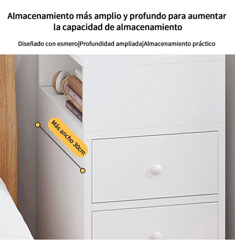 Buro Mesa De Noche Para Recamara Moderno Con 3 Cajones Blanco