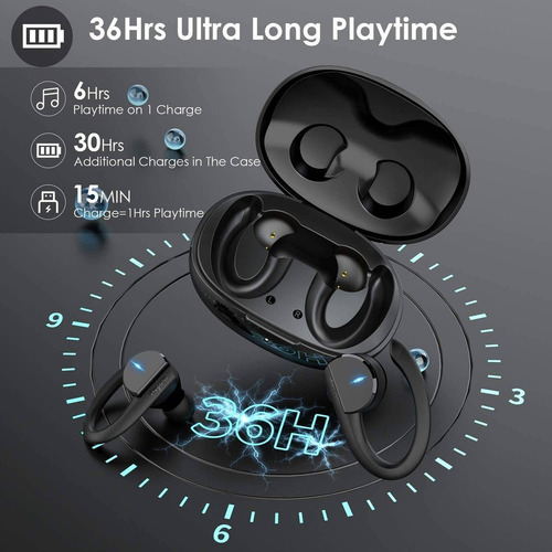 Imagen 3 de 6 de Auriculares Inalambricos Holyhigh Bluetooth Running