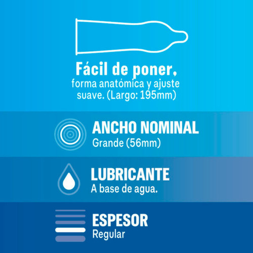 Durex Clásico 12 Condones Preservativos Látex Lubricados