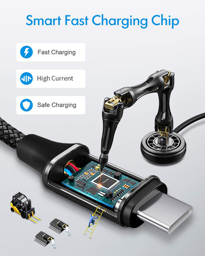 Cable Corto Usb C A Usb C De Tosupers, 1 Pie, Paquete De ...