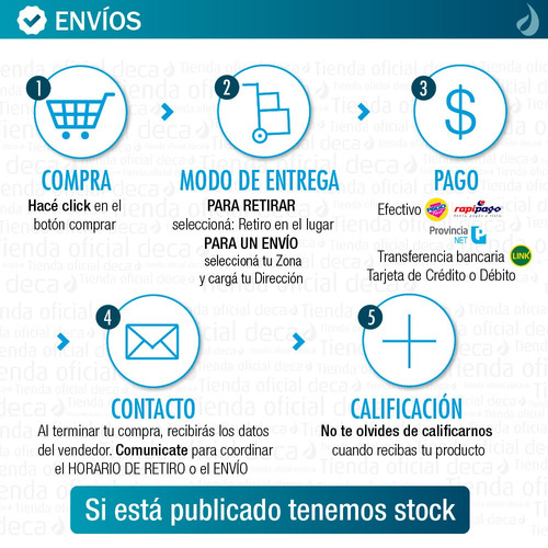 Imagen 8 de 10 de Inodoro Tapa Bidet Valvula Doble Descarga Dual Quadra Deca