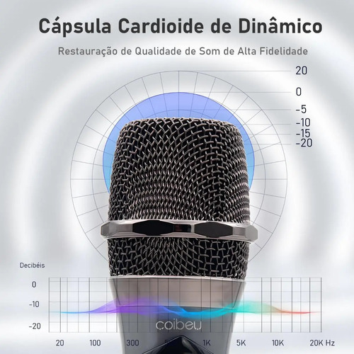Microfone Sem Fio Coibeu Mac-002 Duplo Profissional