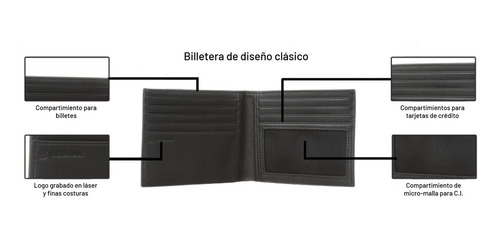 Imagen 7 de 7 de Billetera Cuero Caballero Victorinox Altius 3.0 Barcelona
