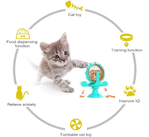 Pet Food Spinning Windmill,cat Dog Slow Automatic Feeder Toy