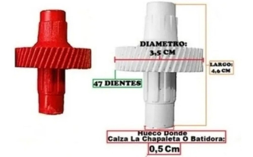 Par Engranaje Para Batidora Oster Modelo 2600,2601 