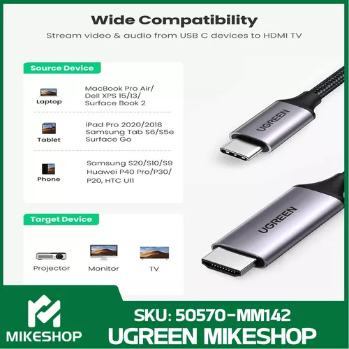 Cable Adaptador Usb C A Hdmi 60hz 4k P/ Macbook Pro / Ugreen