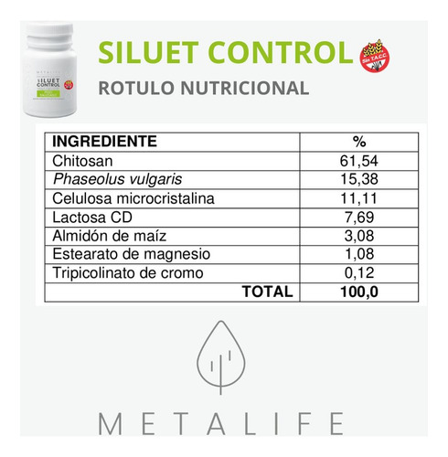 Kit 2 Suplementos Chitosan Control Apetito + Plan Nutri Sabor Sin sabor